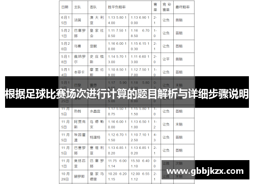 根据足球比赛场次进行计算的题目解析与详细步骤说明