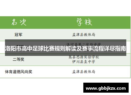 洛阳市高中足球比赛规则解读及赛事流程详尽指南